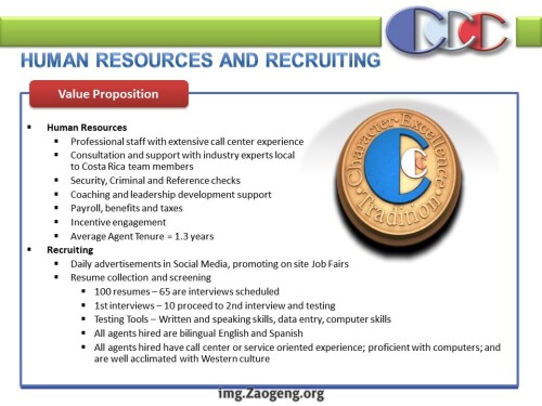 HUMAN-RESOURCES-AND-RECRUITING-SLIDE.-POWER-POINT-PRESENTATION-COSTA-RICAS-CALL-CENTER.jpg