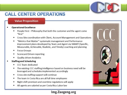 CALL-CENTER-OPERATIONS-SLIDE.-POWER-POINT-PRESENTATION-COSTA-RICAS-CALL-CENTER.jpg