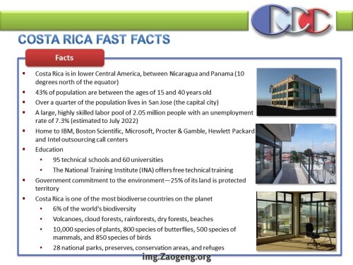 COSTA-RICA-FAST-FACTS-SLIDE.-POWER-POINT-PRESENTATION-COSTA-RICAS-CALL-CENTER.jpg